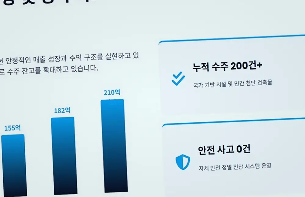 성남 건축 현장 관리 작업 전후 1