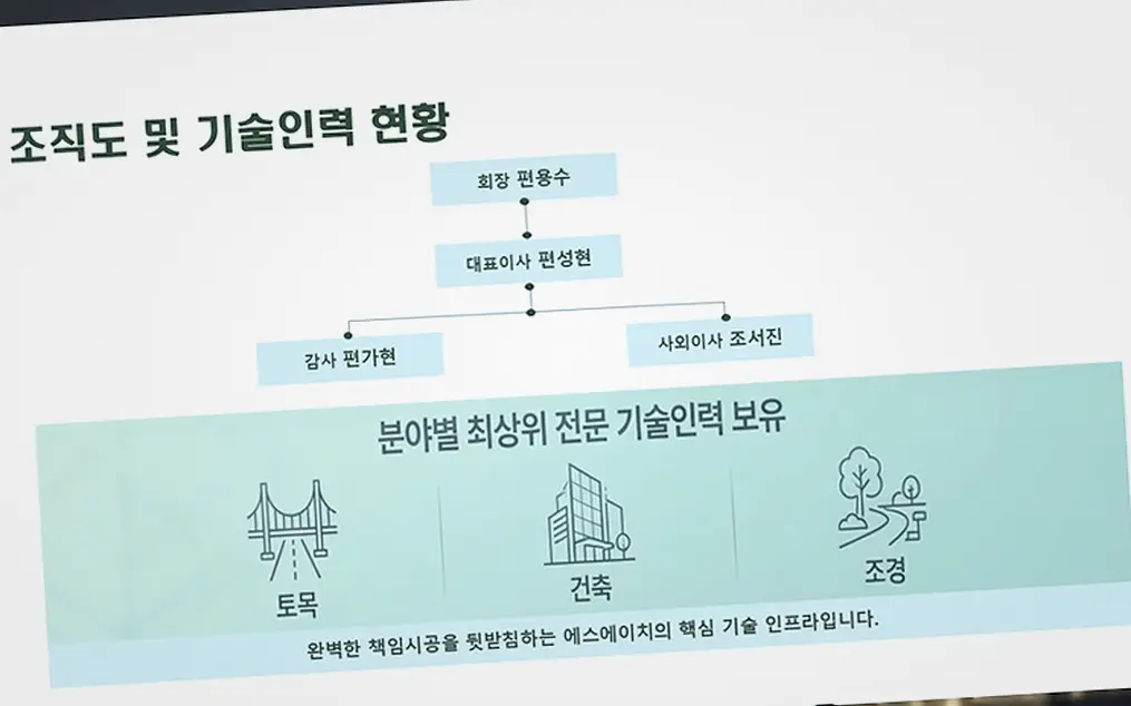 병점구 농업시설 신축 현장 사진 1